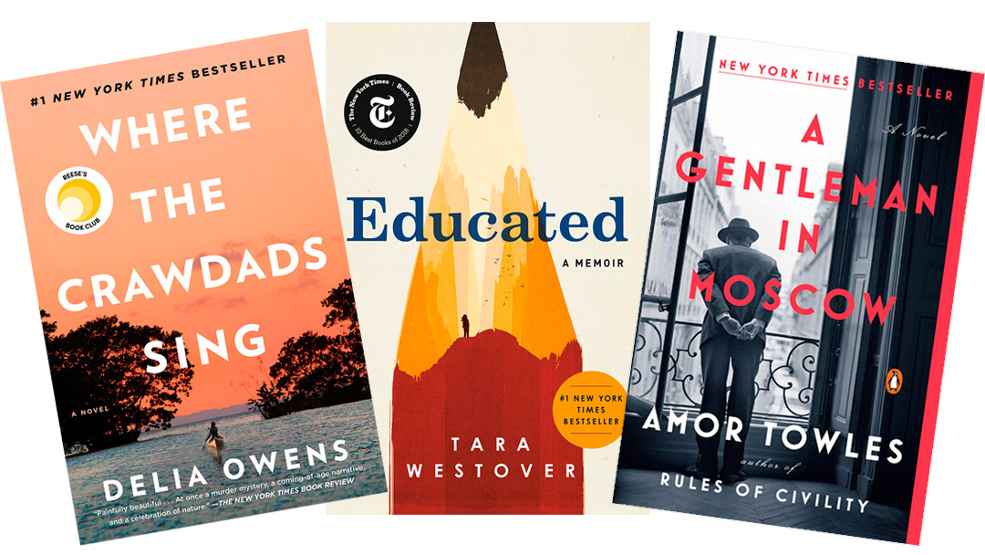 Current Reads – Summer 2019